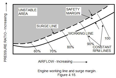 2095_COMPRESSOR CHARACTERISTICS.png